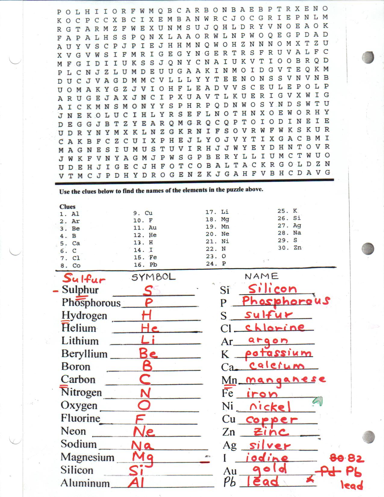 Toxic Science Within How To Count Atoms Worksheet