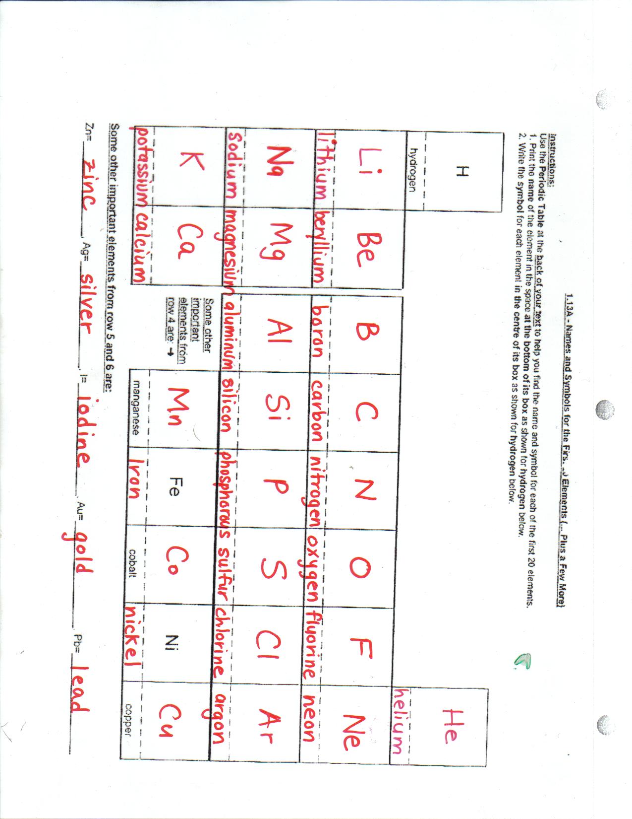 elements and symbols worksheet answers